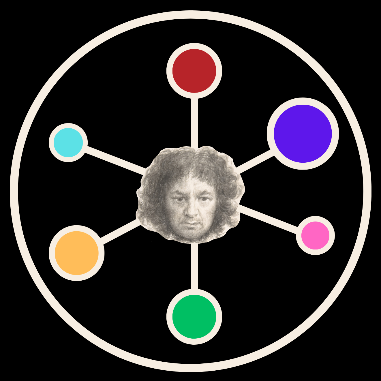 Goya Logo