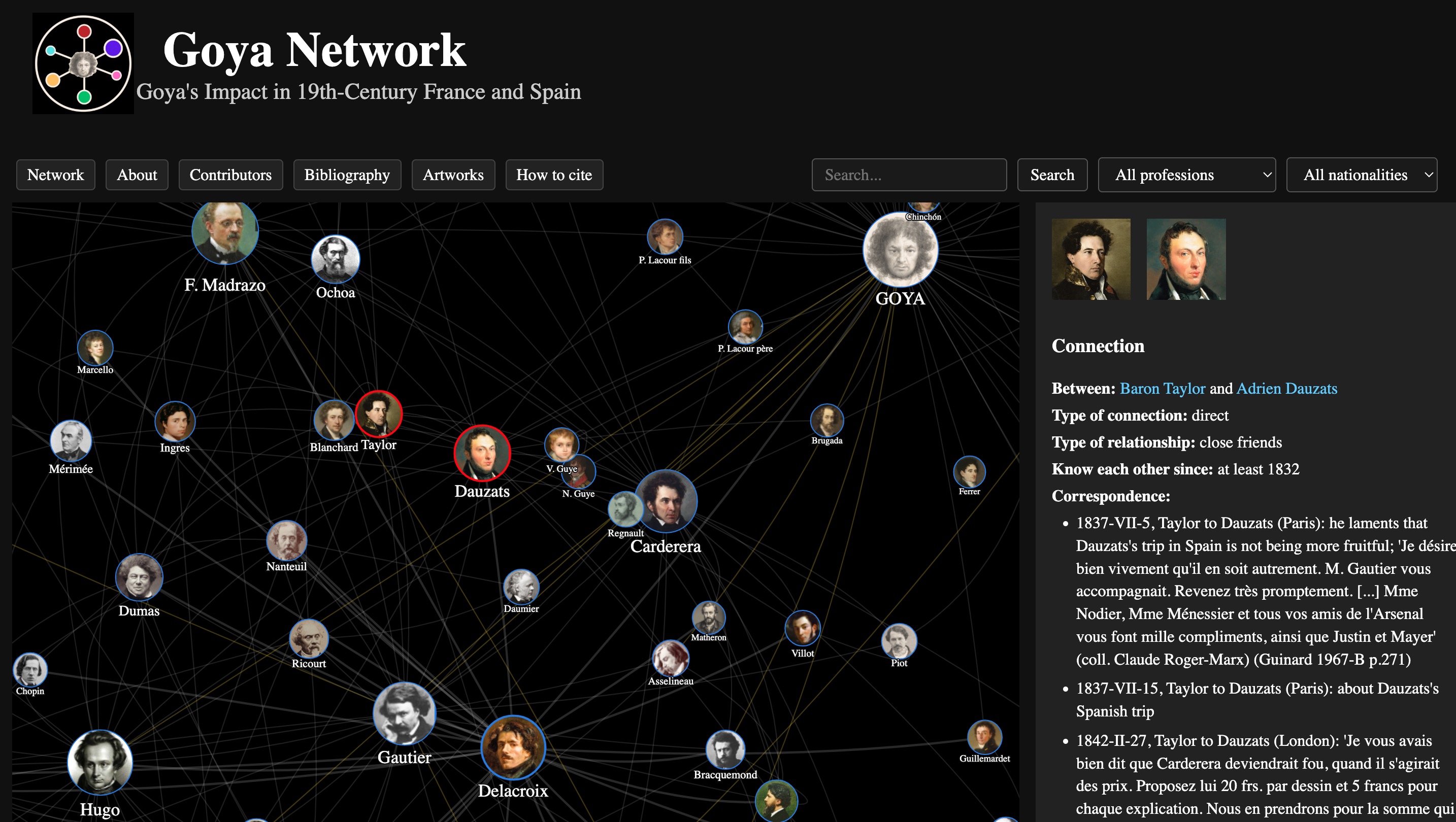 Goya Network